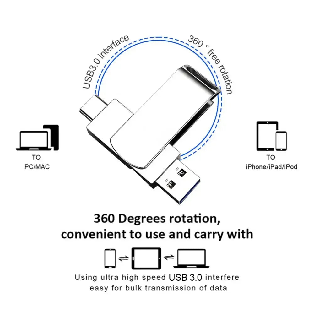 16TB OTG USB 3.2 Flash Drive